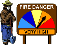 Fire Danger
